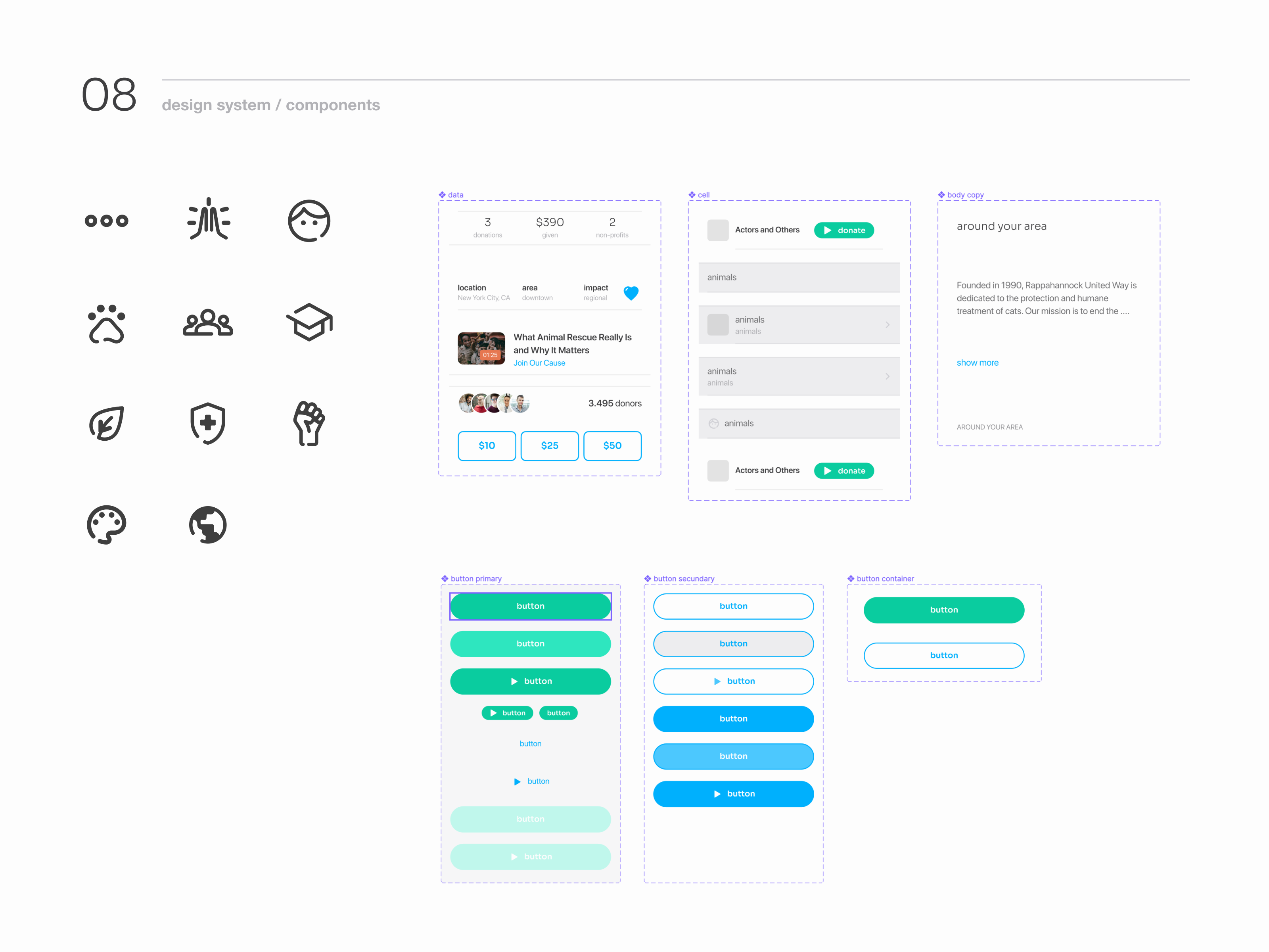 NPO marketplace